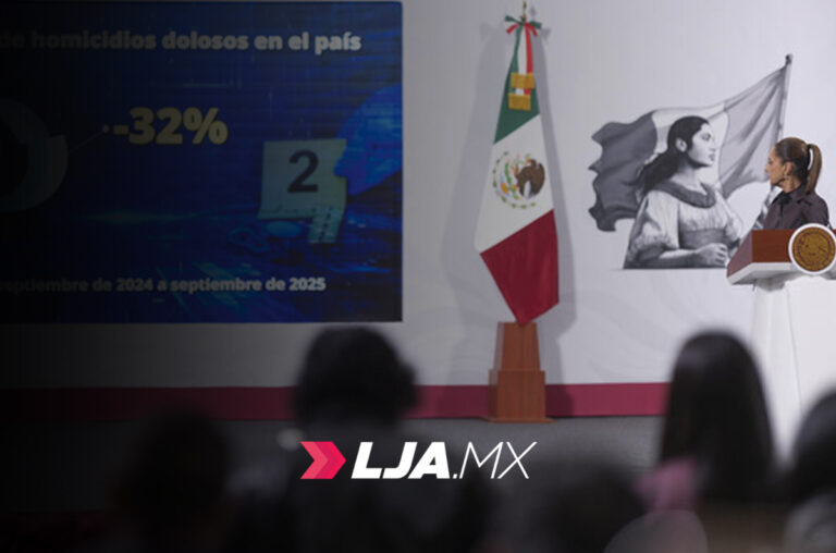 En un año de gobierno, los homicidios dolosos pasaron de 86.9 homicidios diarios a 59.5