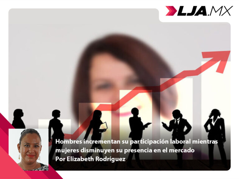 Hombres incrementan su participación laboral mientras mujeres disminuyen su presencia en el mercado