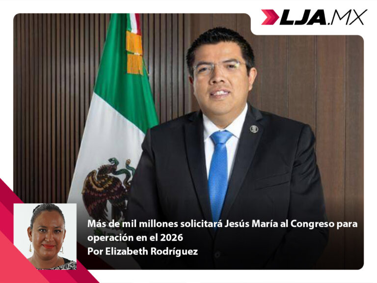 Más de mil millones solicitará Jesús María al Congreso para operación en el 2026