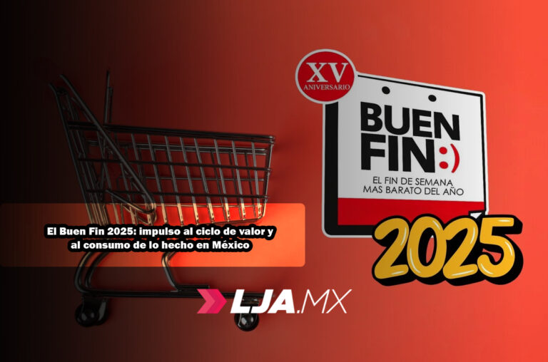 El Buen Fin 2025: impulso al ciclo de valor y al consumo de lo hecho en México