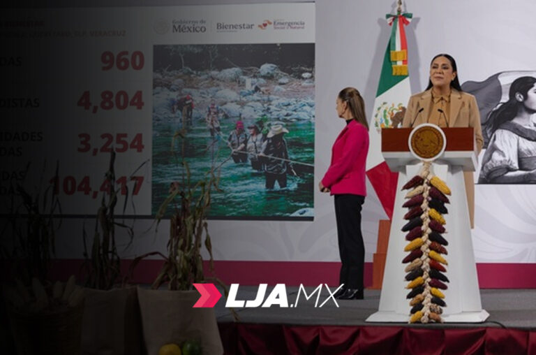 Se han destinado más de 7 mil 426 mdp en apoyo a 104 mil familias afectadas por lluvias; en diciembre inicia reconstrucción