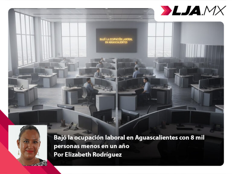 Bajó la ocupación laboral en Aguascalientes con 8 mil personas menos en un año