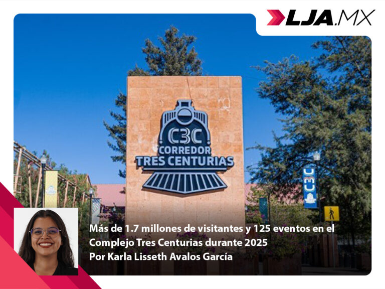 Más de 1.7 millones de visitantes y 125 eventos en el Complejo Tres Centurias durante 2025