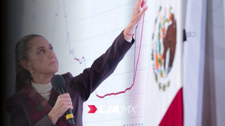 Sheinbaum: “Buena relación con EU, siempre con respeto y sin subordinación”