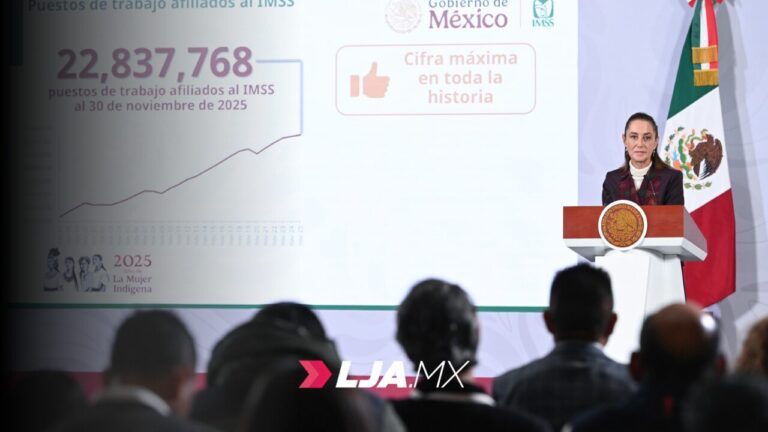 Registra el IMSS Récord histórico de empleo en México al cierre de noviembre