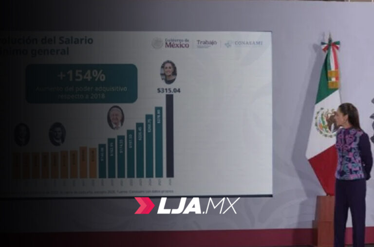 Aumento al salario mínimo impactaría a personas adultas mayores vinculadas al INAPAM