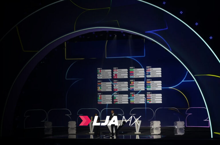 Este será el grupo de México para el Mundial 2026