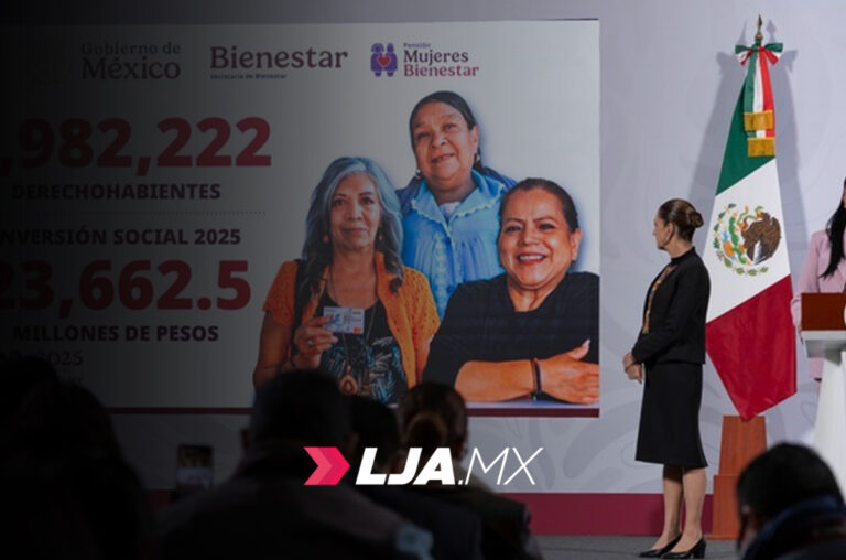 En 2025, Programas para el Bienestar han beneficiado a más de 32 millones de personas