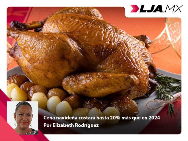 Cena navideña costará hasta 20% más que en 2024