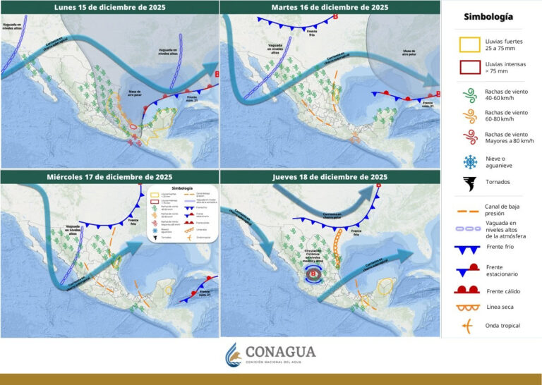 Se anticipa una semana con temperaturas altas en Sonora