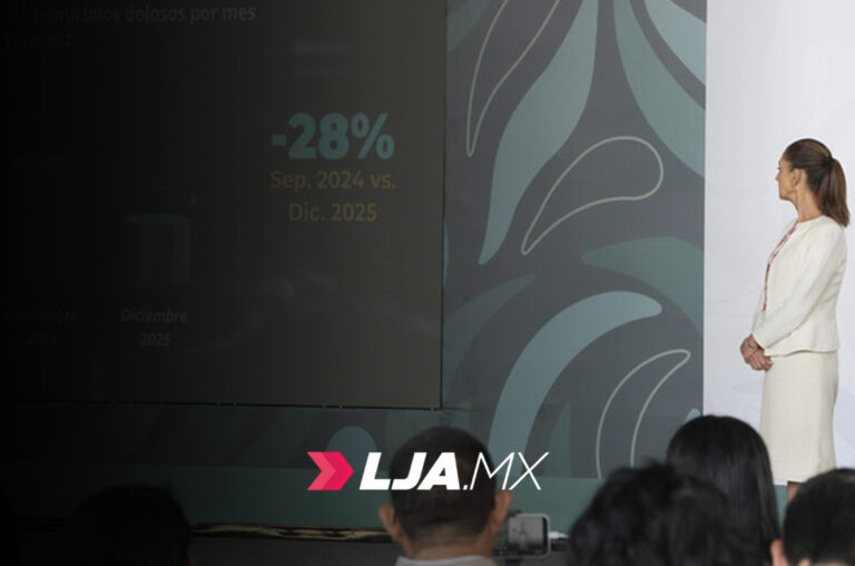 En Veracruz, disminuyeron 28% los homicidios dolosos, de septiembre de 2024 a diciembre de 2025