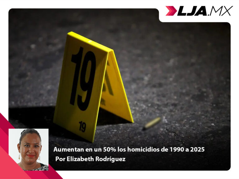 Aumentan en un 50% los homicidios de 1990 a 2025