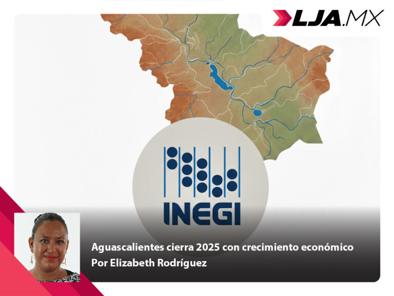 Aguascalientes cierra 2025 con crecimiento económico
