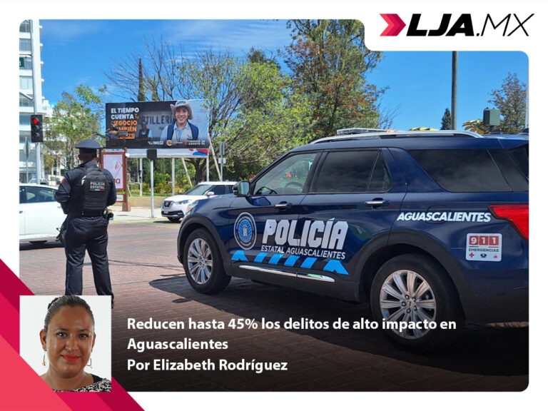 Reducen hasta 45% los delitos de alto impacto en Aguascalientes