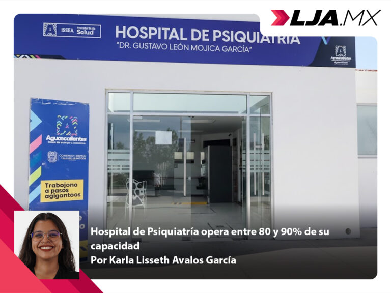 Hospital de Psiquiatría opera entre 80 y 90% de su capacidad