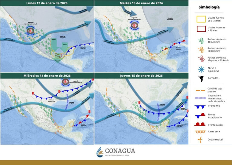 Se esperan condiciones estables para Sonora en esta semana