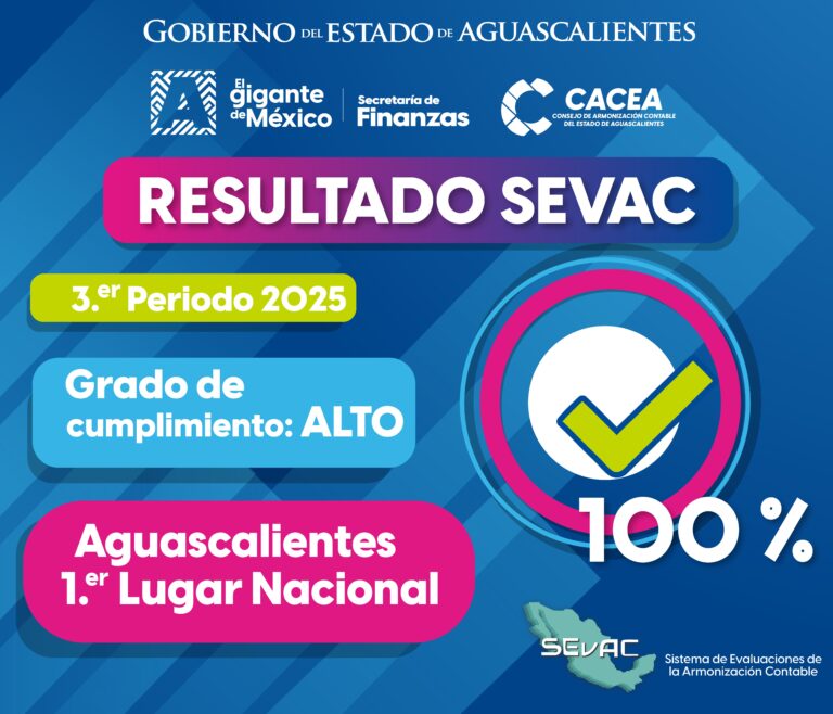 Aguascalientes destaca a nivel nacional por el manejo y transparencia de sus finanzas