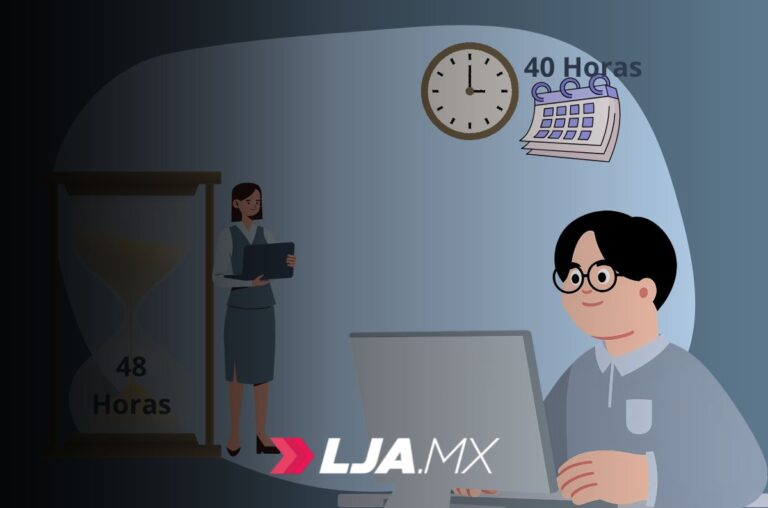 Dos días de descanso, el punto de quiebre en San Lázaro para la reforma de 40 horas