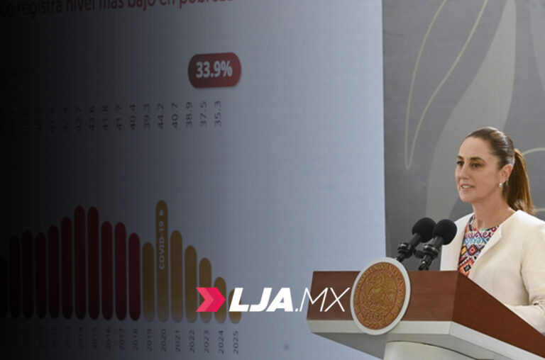 Presidenta destaca que 2025 fue el año más bajo en pobreza laboral en dos décadas