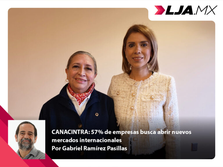 CANACINTRA: 57% de empresas busca abrir nuevos mercados internacionales