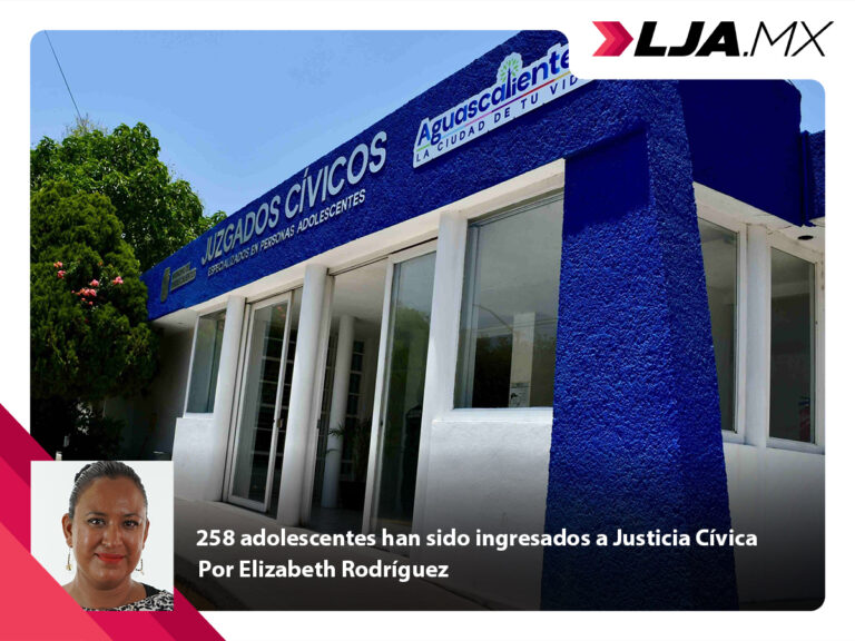 258 adolescentes han sido ingresados a Justicia Cívica