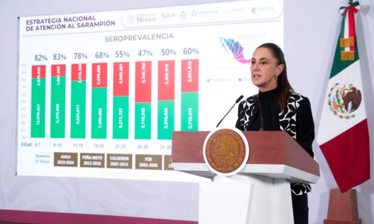 Llama gobierno de Sheinbaum a completar vacunación contra el sarampión y pide no alarmarse por brotes de la enfermedad