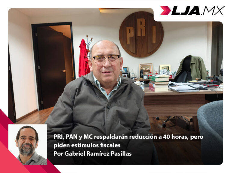 PRI, PAN y MC respaldarán reducción a 40 horas, pero piden estímulos fiscales